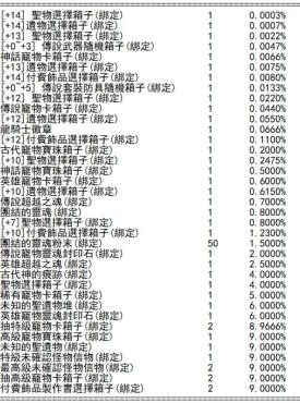 2023-11-26维护通知